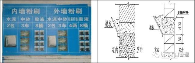 结构、砌筑、抹灰、地坪工程技术措施可视化标准，标杆地产