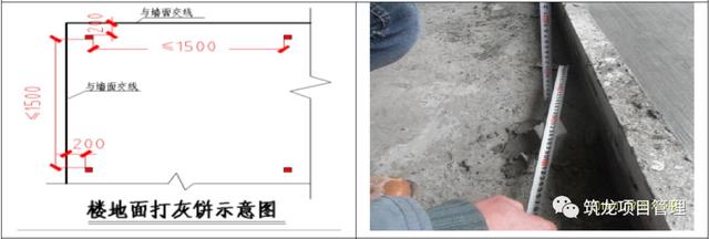 结构、砌筑、抹灰、地坪工程技术措施可视化标准，标杆地产