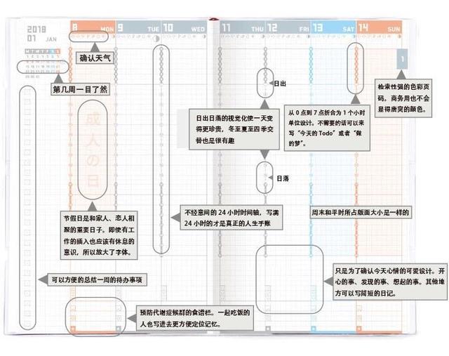 酷乐研究所 | 数字时代，为什么国誉文具反而更火了？