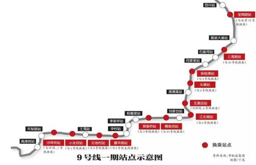 为啥万科重庆天地如此受欢迎 大家前来围观