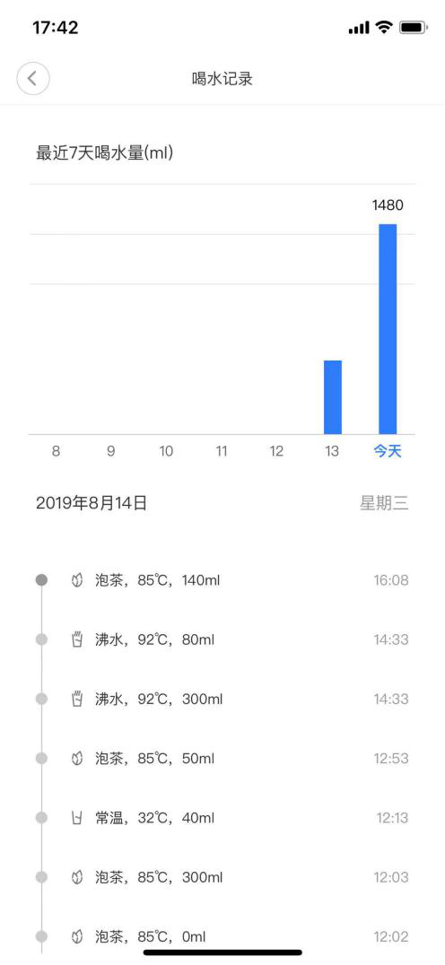 优点CUBER净水机开箱体验：净水即热一步到位 还拥有超高颜值