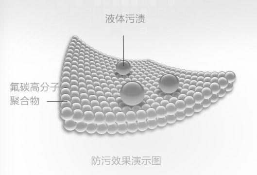 “光腿神器”太火了！抗寒-5℃，泼油不脏，一秒变腿精