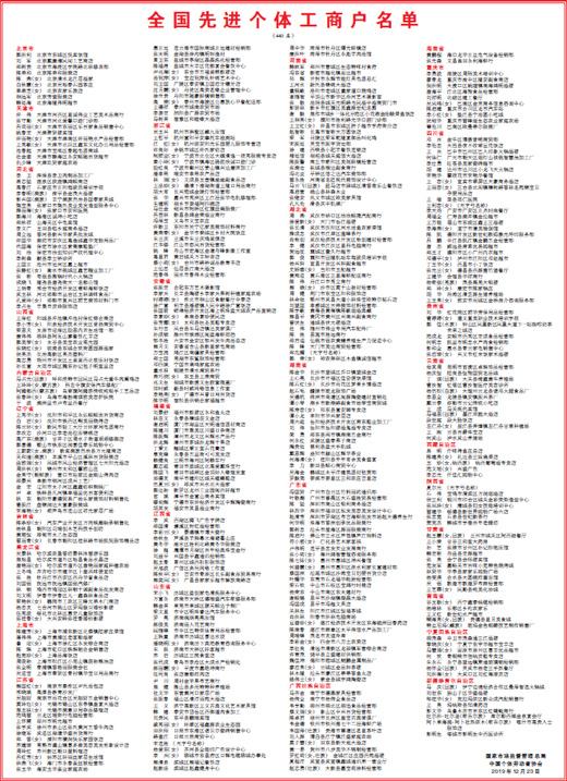 全国先进个体工商户名单