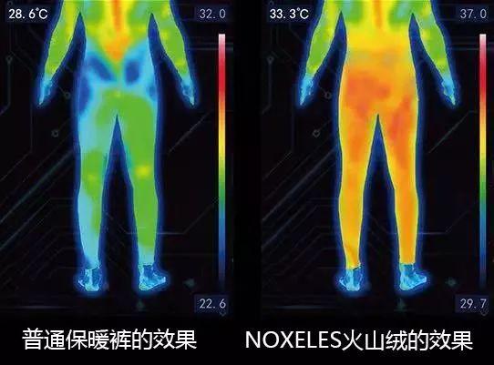 让万千男性痴迷！“军工级”抗造，5秒速热，恒温锁热37℃，保暖疏水又抗污，超薄不臃肿，穿上立显大长腿