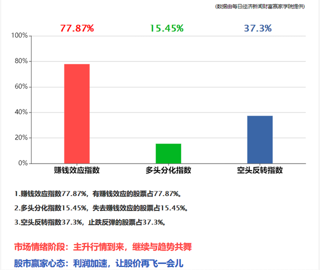 早财经丨中国富豪20亿买伦敦豪宅创英国同类交易纪录；全国房价排行榜深圳居第一；武夷山官方回应农夫山泉取水点工程被举报