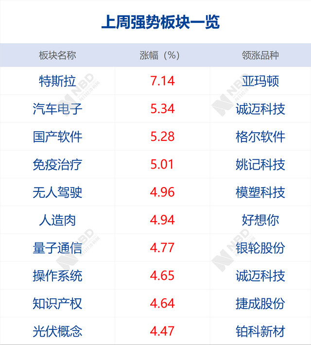 早财经丨中国富豪20亿买伦敦豪宅创英国同类交易纪录；全国房价排行榜深圳居第一；武夷山官方回应农夫山泉取水点工程被举报