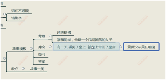 手握大量账号、疯狂**、套路化洗稿“华商真难”只是冰山一角