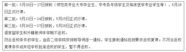 返校or不返校？这些高校通知来了