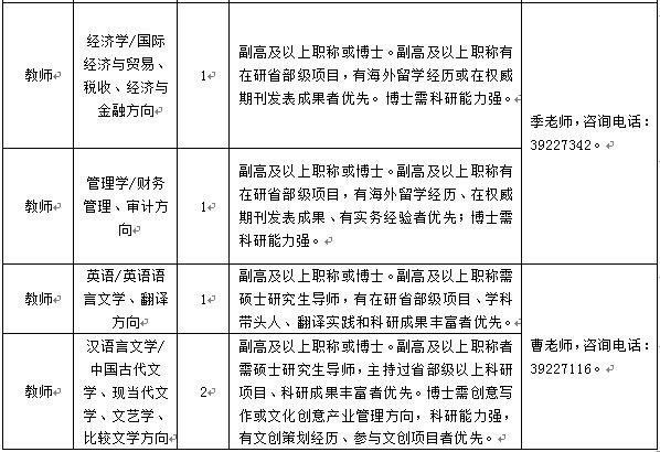 上海政法学院招21名教师！9月11日截止报名