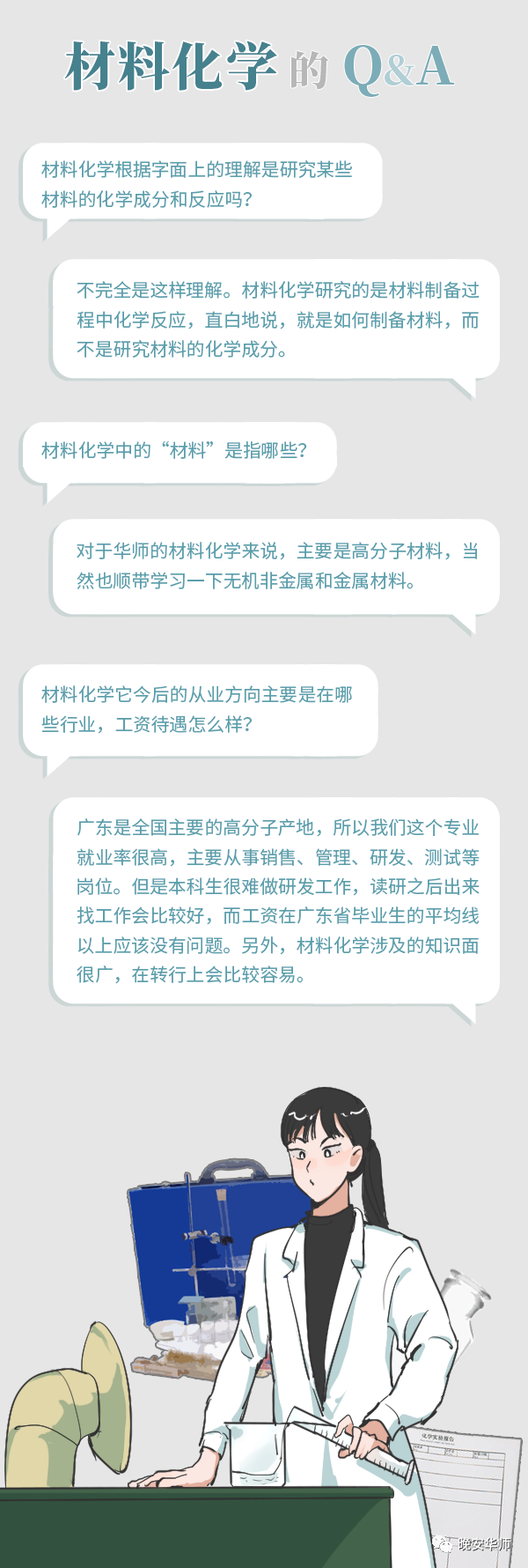 经常被误解的专业有哪些？华南师范大学专业大解密