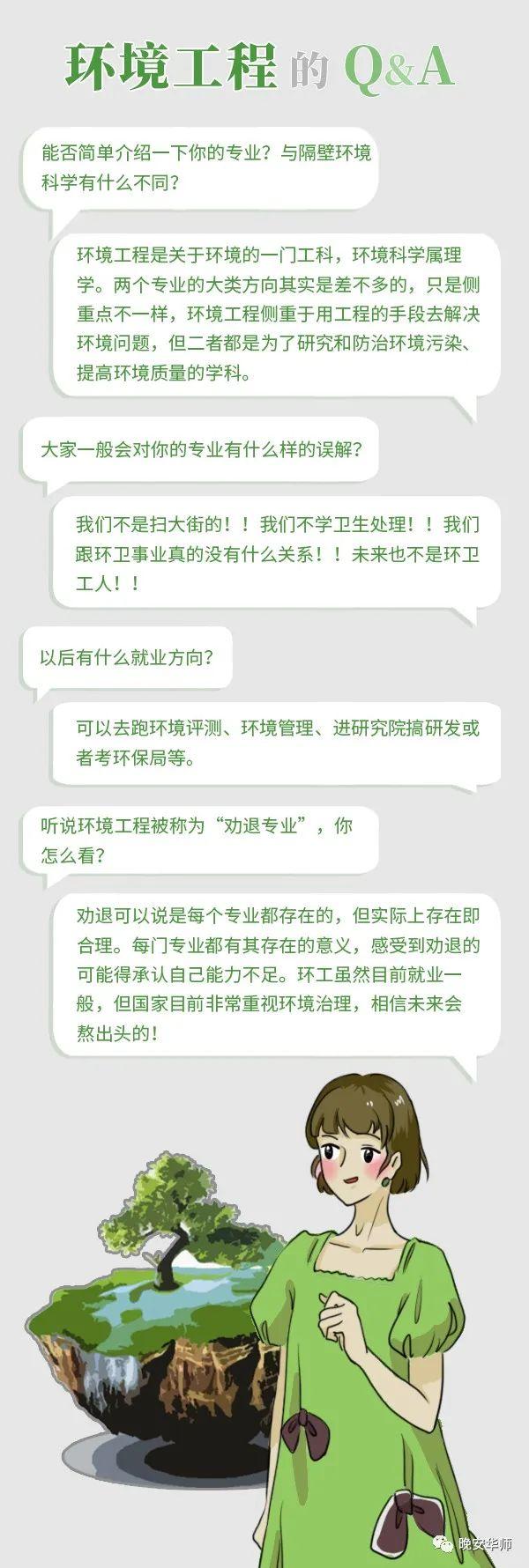 经常被误解的专业有哪些？华南师范大学专业大解密