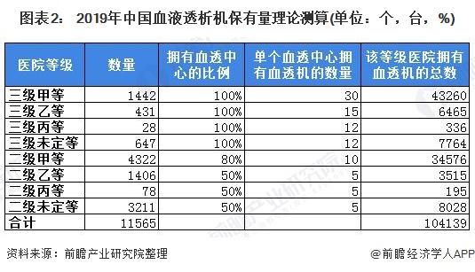 前瞻医疗器械产业全球周报第38期：赛科希德正式挂牌科创板，欧盟延长医疗器械进口关税免征