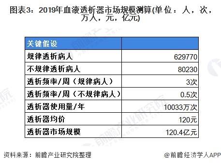 前瞻医疗器械产业全球周报第38期：赛科希德正式挂牌科创板，欧盟延长医疗器械进口关税免征