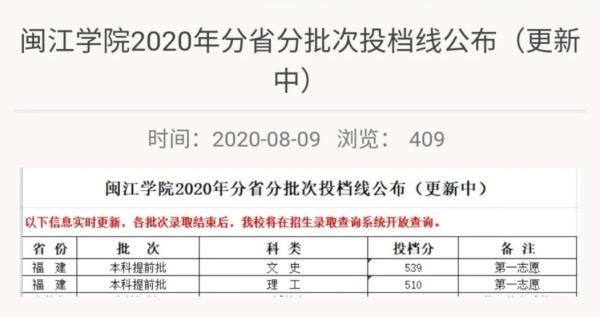 厦大、福大投档线出炉！福建部分高校本科批投档线公布