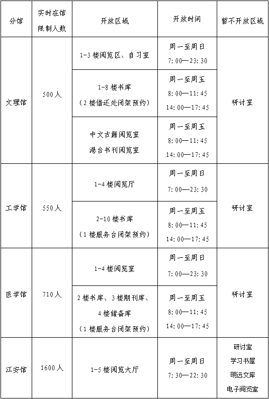 最新校历来了！下周正式开课，你准备好了吗？