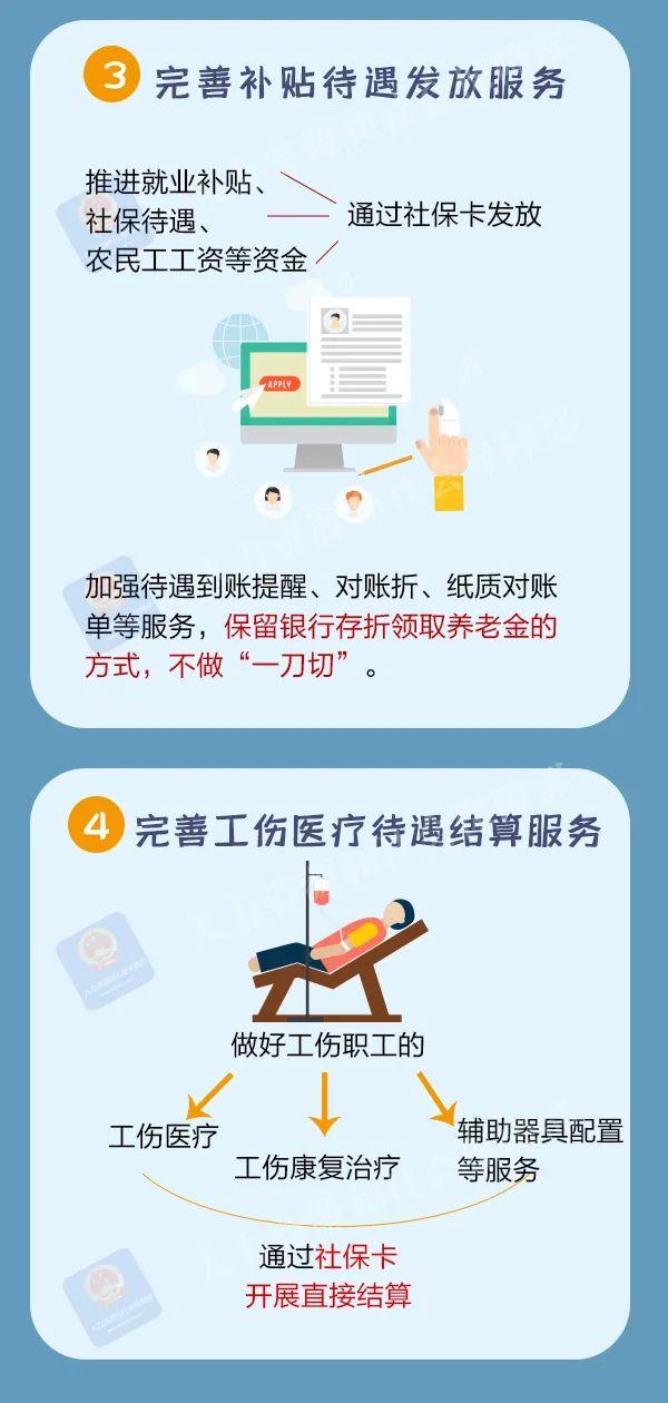 老年朋友看过来！提供优质便民服务，人社部门这样做