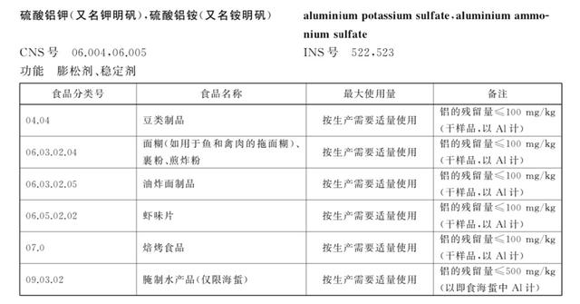 你看这个粉皮它又Q又弹 原来竟是靠明矾