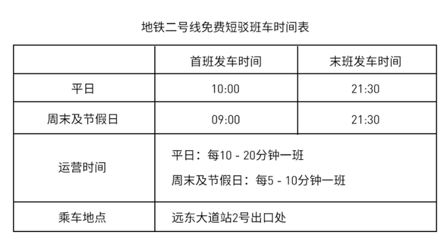 沪上四大奥莱怎么选？实地走访：同品牌折扣基本一致，“奥莱独家”更吃香丨民生测评