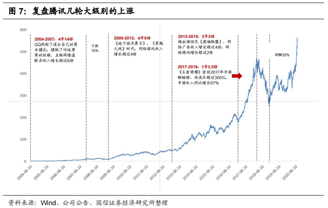 霸屏热搜，中国战队EDG夺冠！央视也发微博祝贺！每个队员获赠一套房？