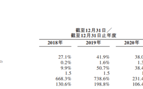 杭州翰都实业怎么样，方直集团简介