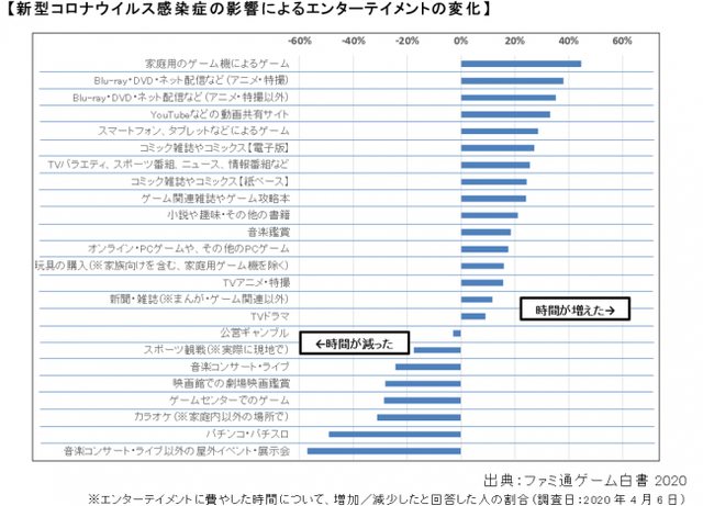 直播APP东渡记：对决日本财团，俘获日本宅男