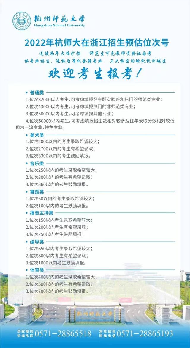 35000名能报哪所学校？浙江省内各高校建议分数线来了！（持续更新中）