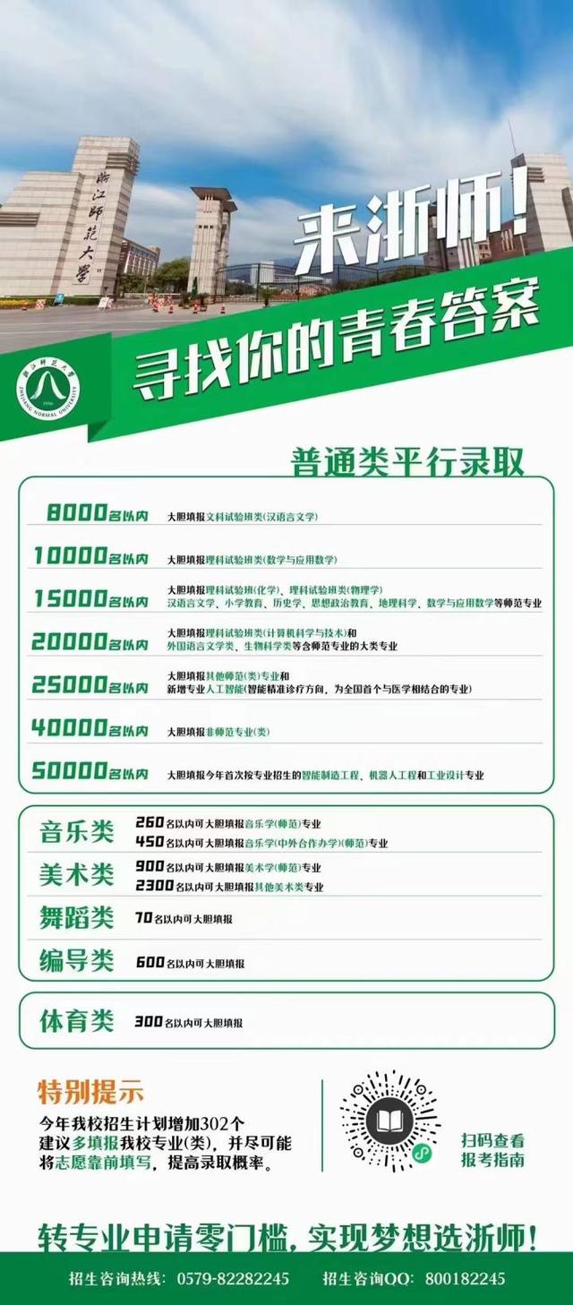 35000名能报哪所学校？浙江省内各高校建议分数线来了！（持续更新中）