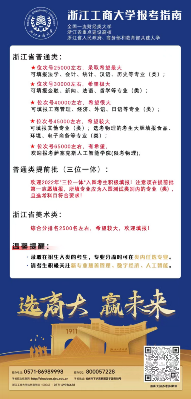 35000名能报哪所学校？浙江省内各高校建议分数线来了！（持续更新中）