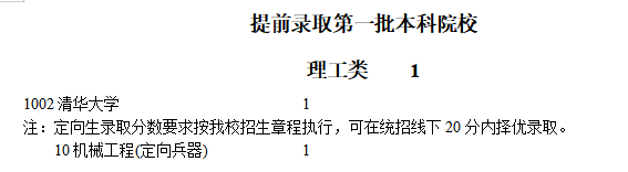 什么？清华、上交、厦大都有计划未招满！征集志愿还有机会