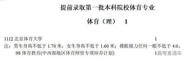 什么？清华、上交、厦大都有计划未招满！征集志愿还有机会