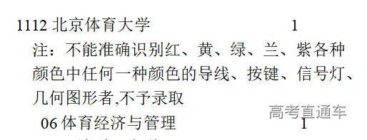 什么？清华、上交、厦大都有计划未招满！征集志愿还有机会