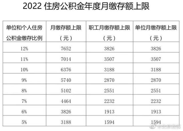 深新早点｜最高600元！今日10点开抢