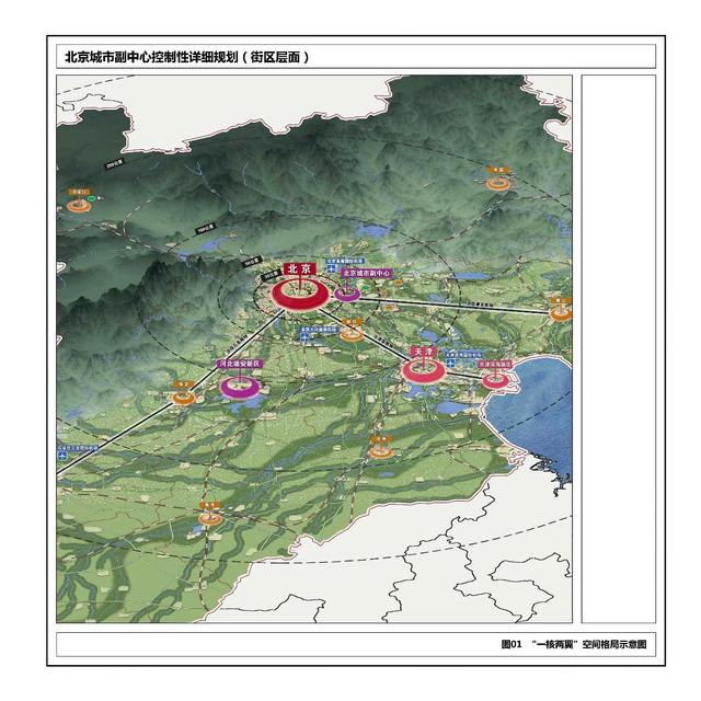 京津冀联系更紧密！“天空之眼”俯瞰城市副中心路网变迁