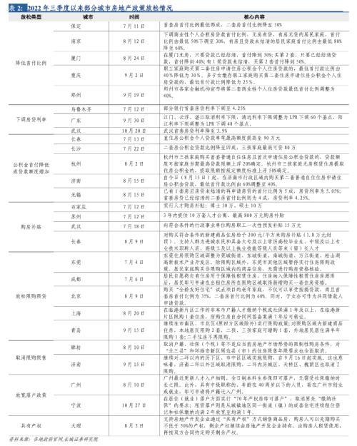 长城宏观2023年宏观经济展望：艰苦奋斗，抗击通缩