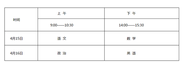 2023年体育单招政策发布，烟大鲁大参与招生