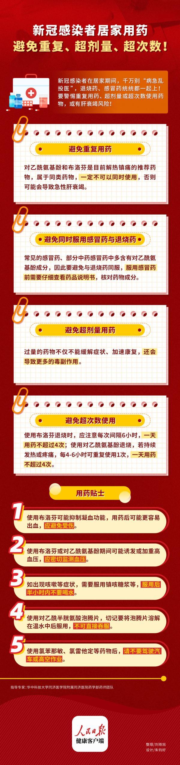 自己阳了，同住的家人都平安！他总结了5个防护要点！