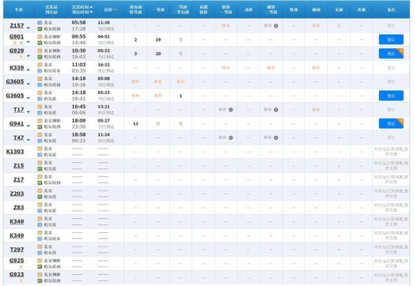 春运火车票今起开售，儿童、学生票规定有变