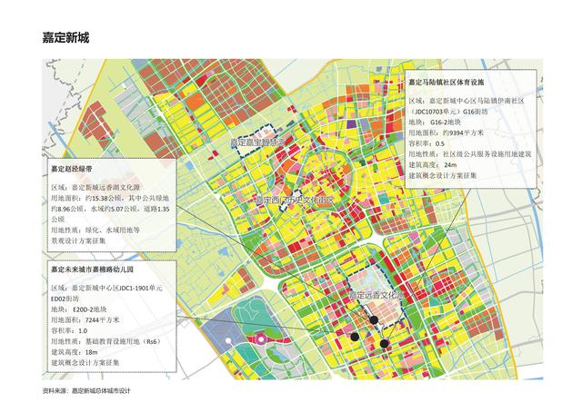 面向全球，上海五个新城15个公共建筑及景观项目征集设计方案