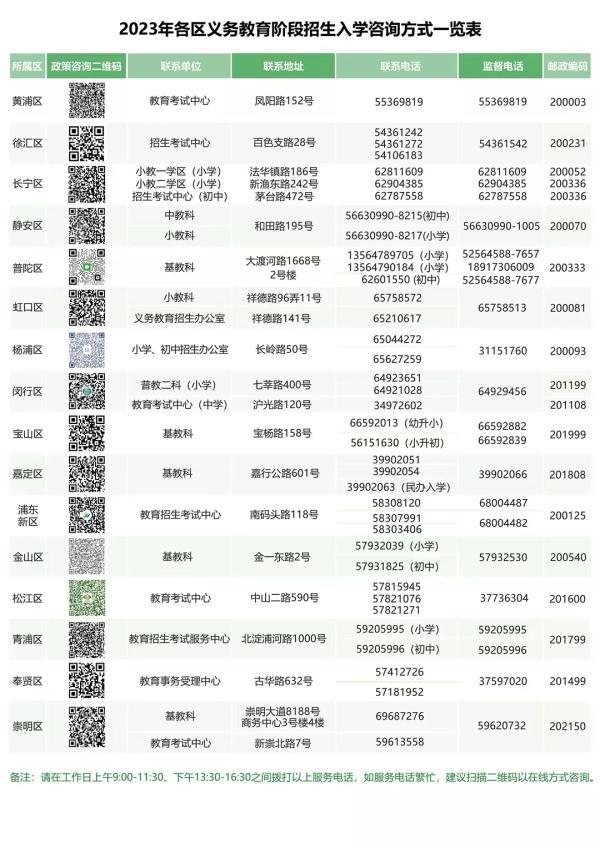 明起沪上公办小学第一批验证，5月20日起陆续发送公办小学入学告知信息