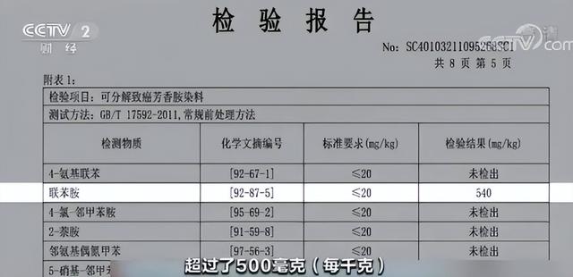 d物超标27倍的“衣服”曝光：这是人干的事吗(组图)