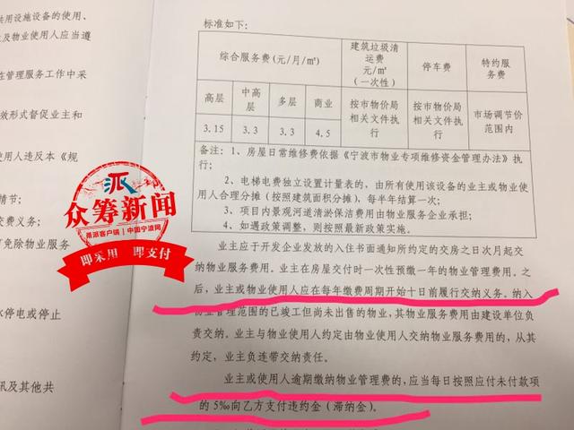 保利印江南又出事，未预交物业费，业主门禁卡失灵，律师：物业违法