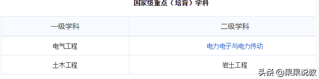 2021高考四川高校解读之西南交通大学篇（附前几年录取分数线）