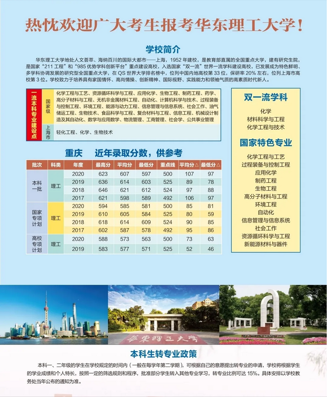 华东理工大学2021年本科招生计划及近年录取分数——重庆市