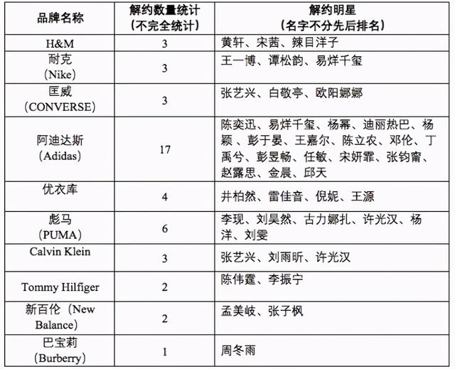 理**国，不要中了别人的圈套——从BCI**新疆棉谈起