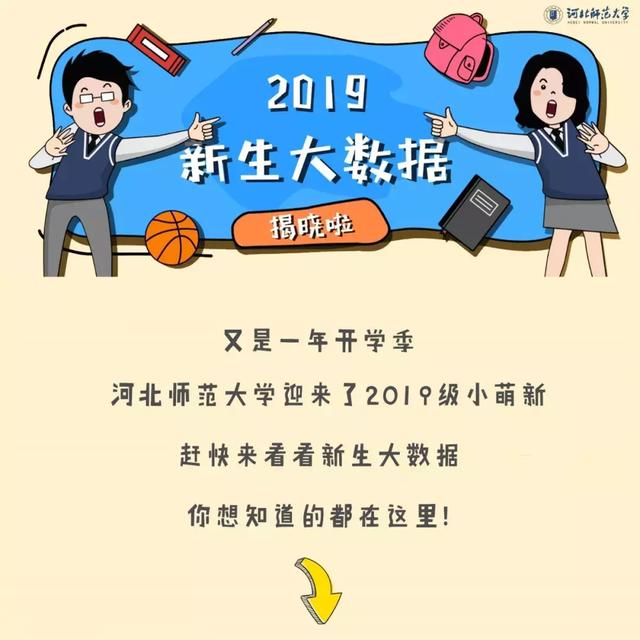 河北师范大学2019年本科新生大数据出炉