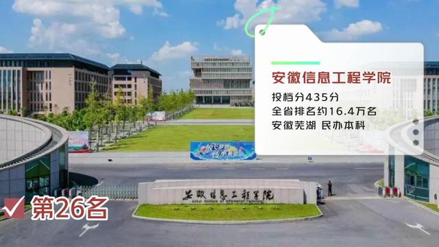 最新理科 安徽省内二本高校录取分排名 合肥的这所师范类院校排第一