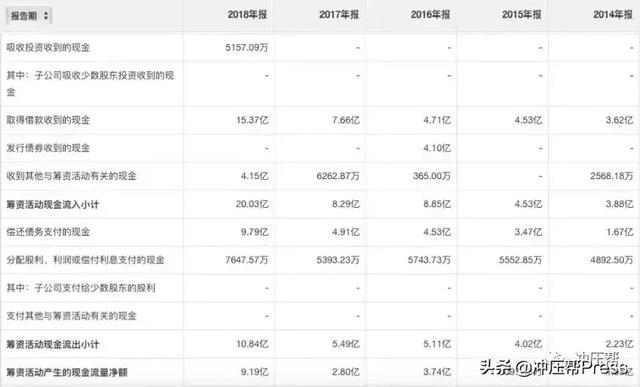 开一家模具厂需要多少资金，能赚多少钱