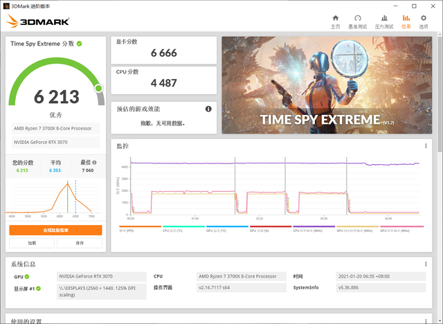 轻松上4K，特效全开无压力！映众RTX3070冰龙超级版体验