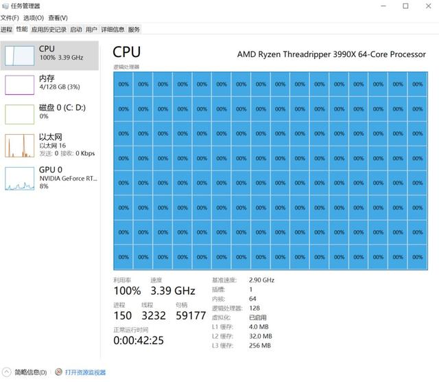 64核心128线程性能怪兽来了！AMD锐龙Threadripper 3990X 全国首发评测