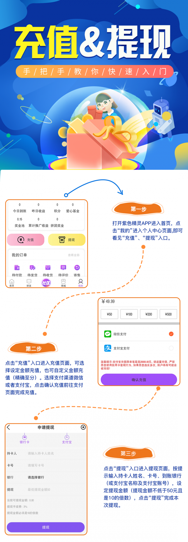 紫色精灵新人培训七步拼团